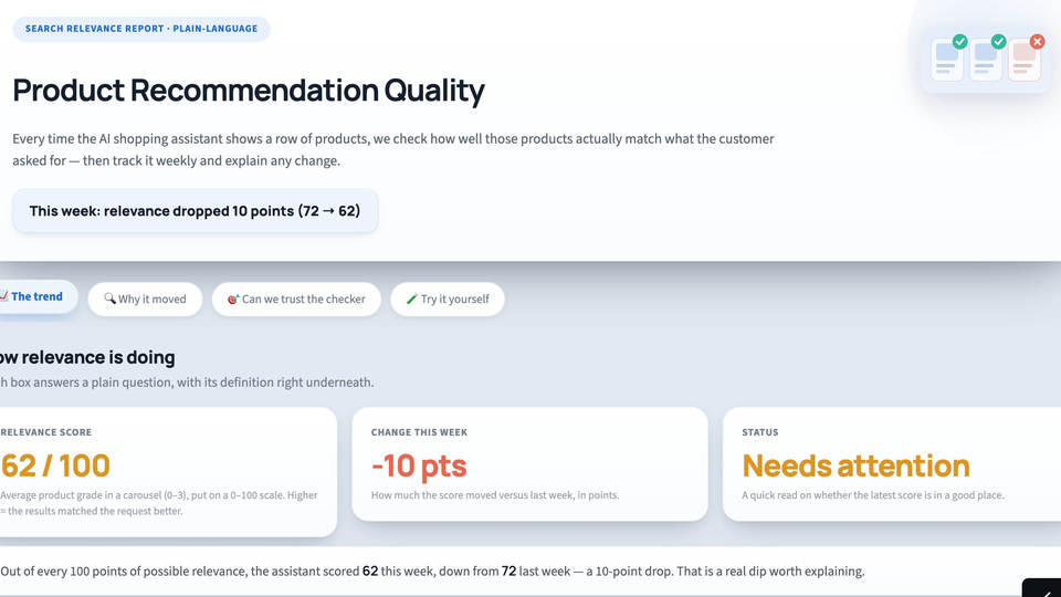 Product Recommendation Quality preview